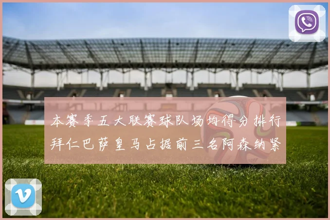 本赛季五大联赛球队场均得分排行拜仁巴萨皇马占据前三名阿森纳紧随其后位列第五
